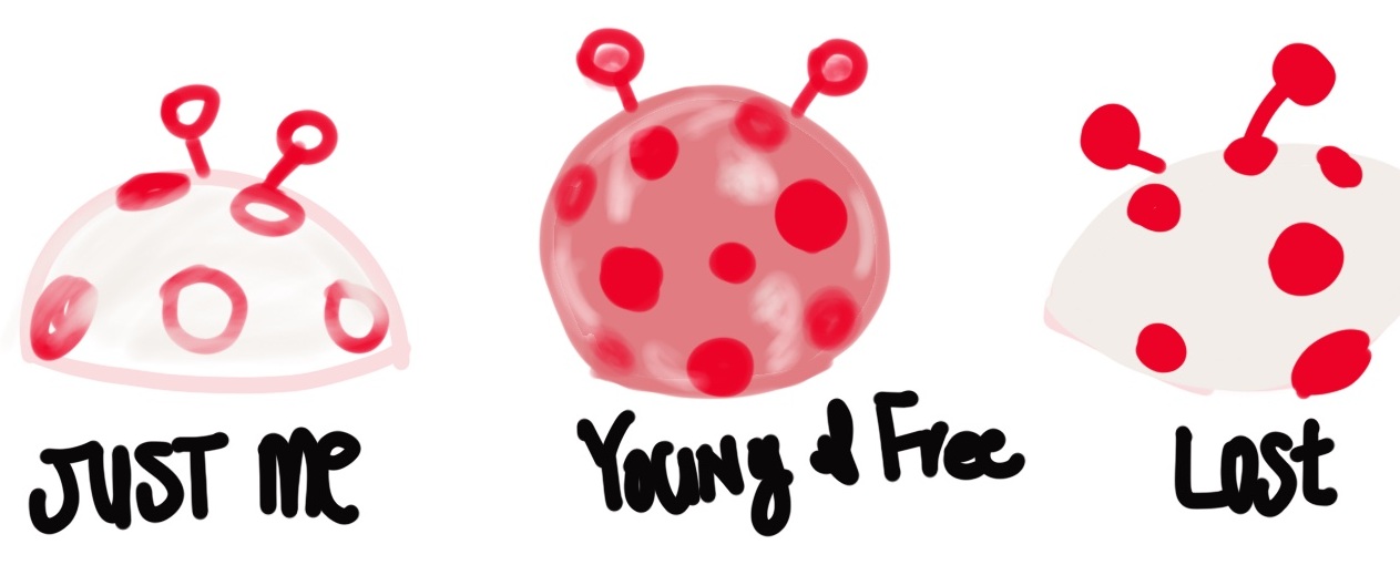 Just Me, Young and Free, and Lost original character studies